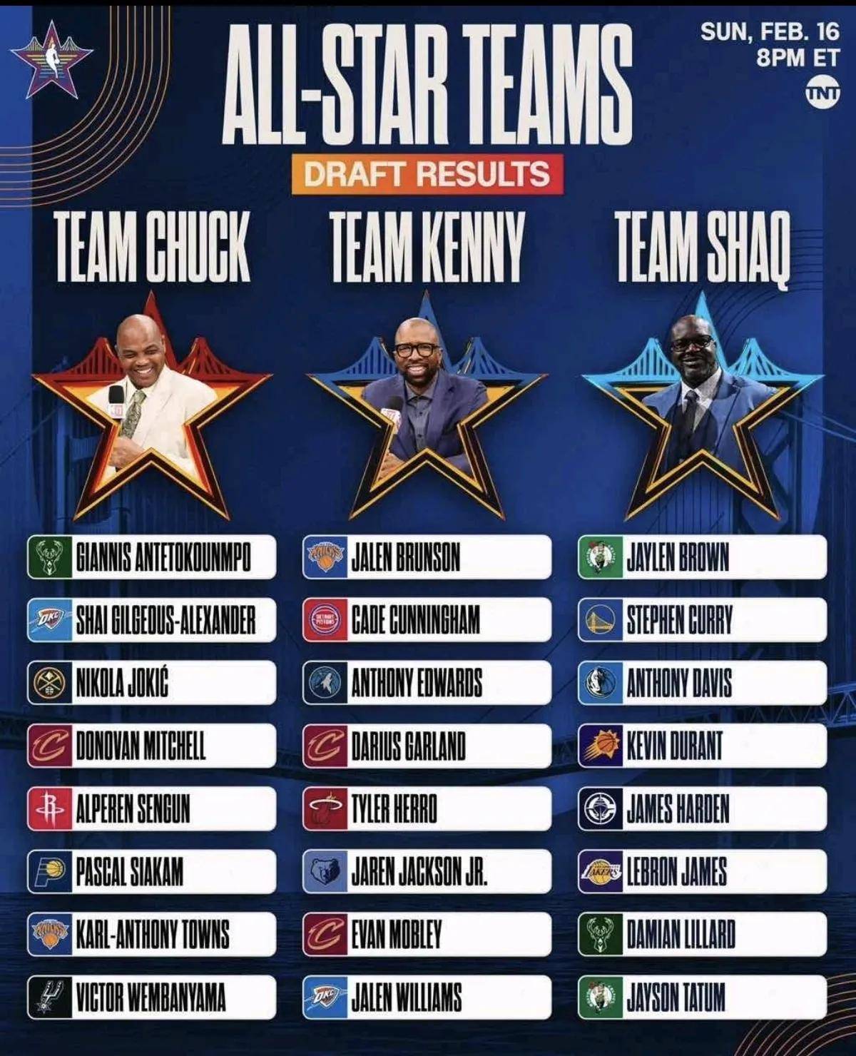 关于赛后纽约尼克斯调整名单以备CBA季后赛;篮板制胜环节打磨;引发热议;赛程密集仍需轮换的信息 关于赛后纽约尼克斯调整名单以备CBA季后赛;篮板制胜环节打磨;引发热议;赛程密集仍需轮换的信息