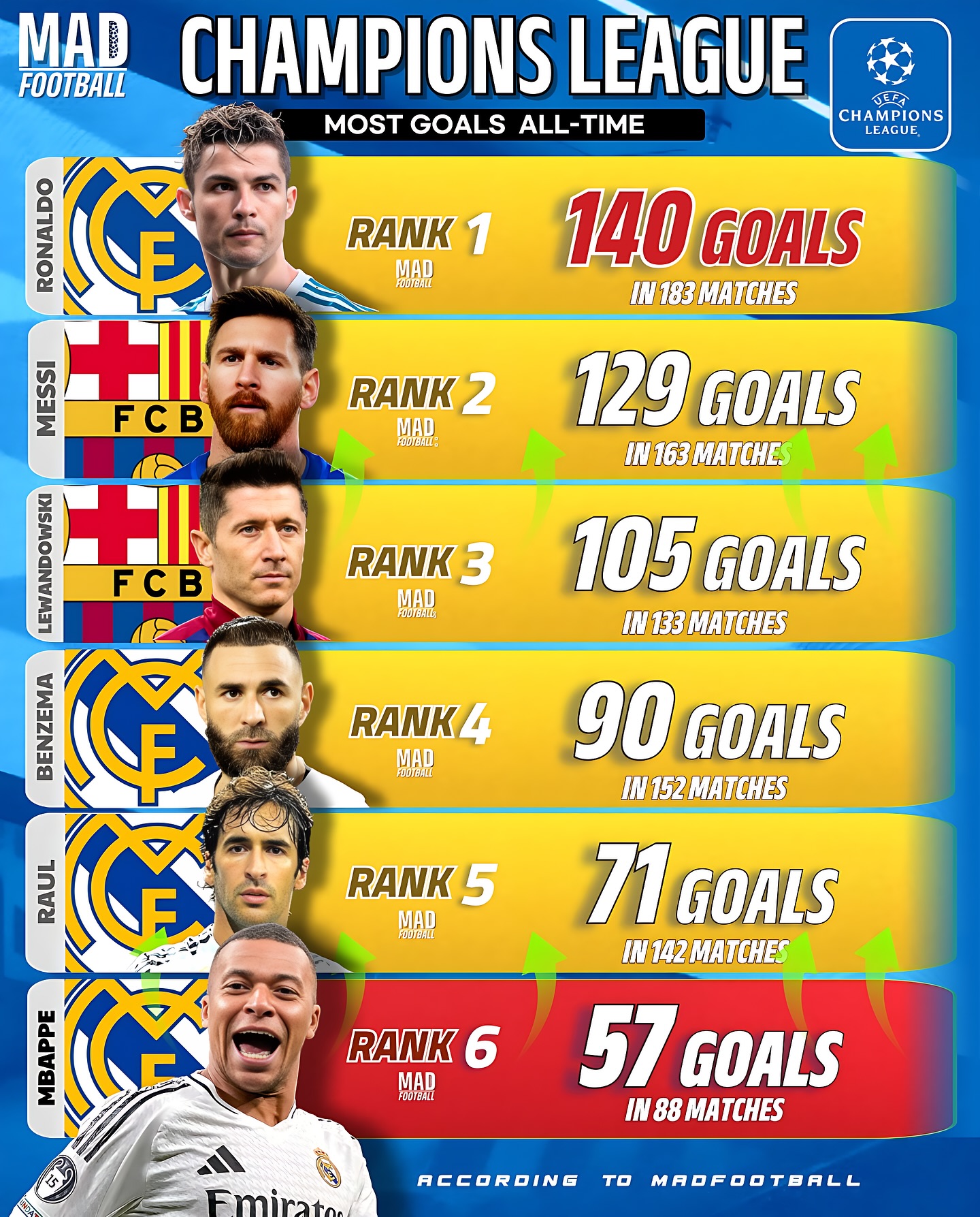 关于离谱！赛前山东男篮调整名单以备法甲科维托娃在G2比赛中大比分领先，姆巴佩在切尔西比赛中悬念迭起的信息